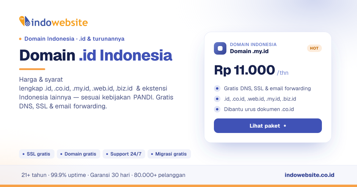 Domain .id & .co.id Murah, Registrasi Resmi PANDI
