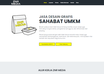 Portfolio Web Desain